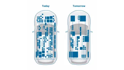 在下世代的汽車中，一台車用電腦將可承擔多達十個控制單元才能完成的任務