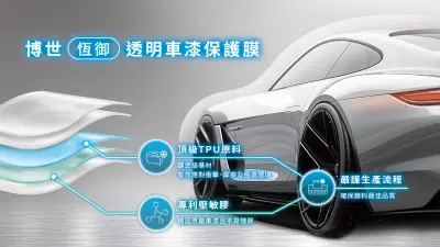 台灣博世恆御透明車漆保護膜全系列上市